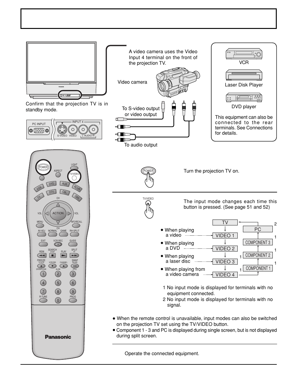 Playing a vcr or other peripheral equipment, Confirming connections, Turning the power on and switching input modes | Panasonic PT 52DL10 User Manual | Page 33 / 76