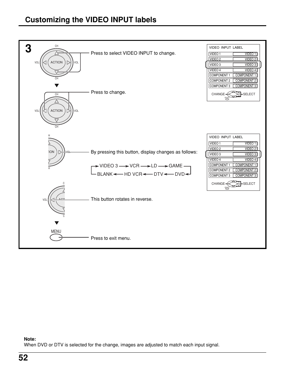 Customizing the video input labels, Video 3 vcr ld game blank hd vcr dtv dvd, This button rotates in reverse | Panasonic PT 52DL10 User Manual | Page 52 / 76