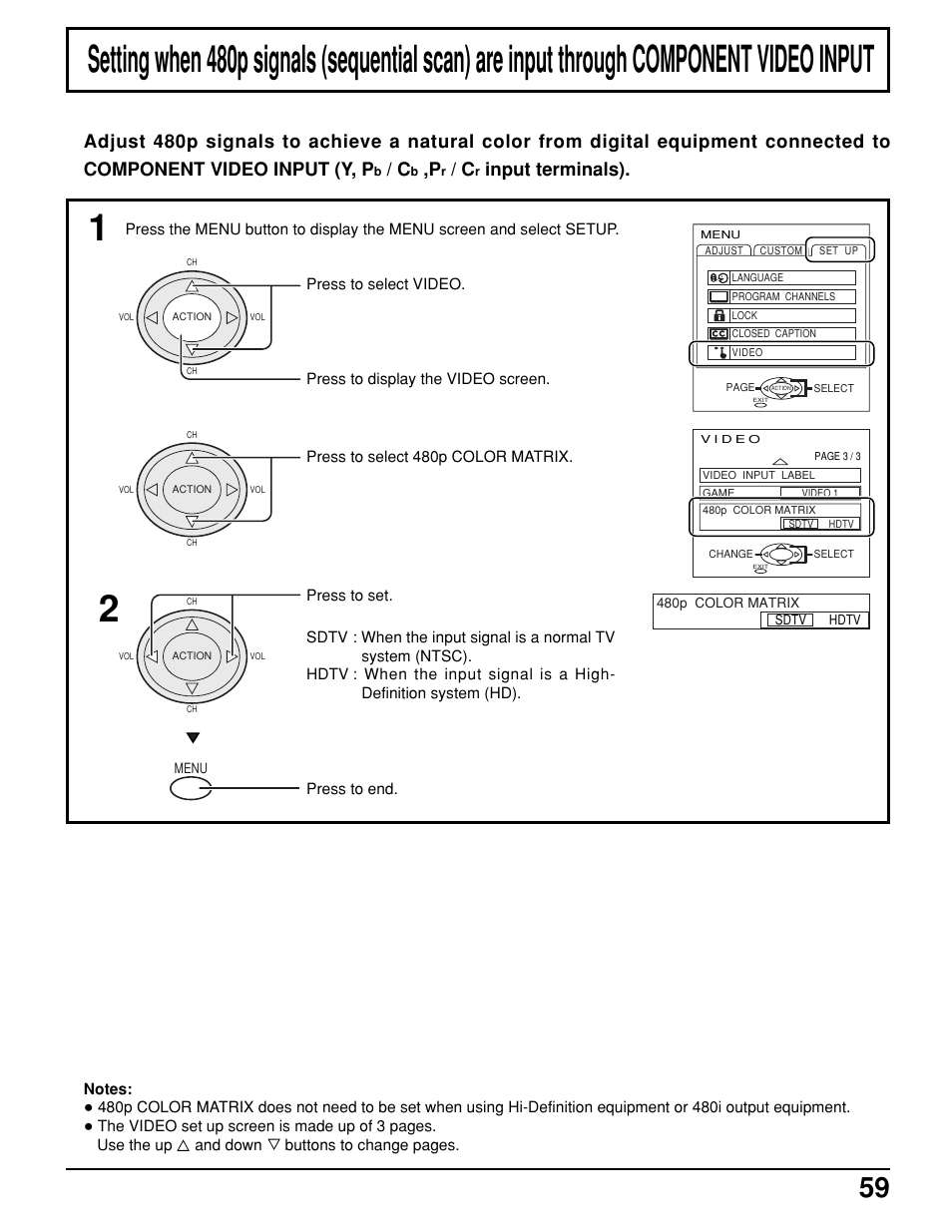 Input terminals) | Panasonic PT 52DL10 User Manual | Page 59 / 76