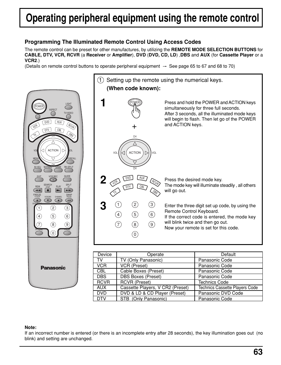 Panasonic PT 52DL10 User Manual | Page 63 / 76