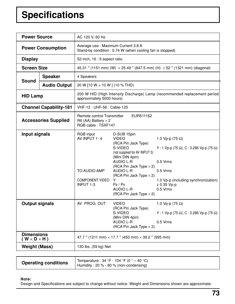 Specifications | Panasonic PT 52DL10 User Manual | Page 73 / 76