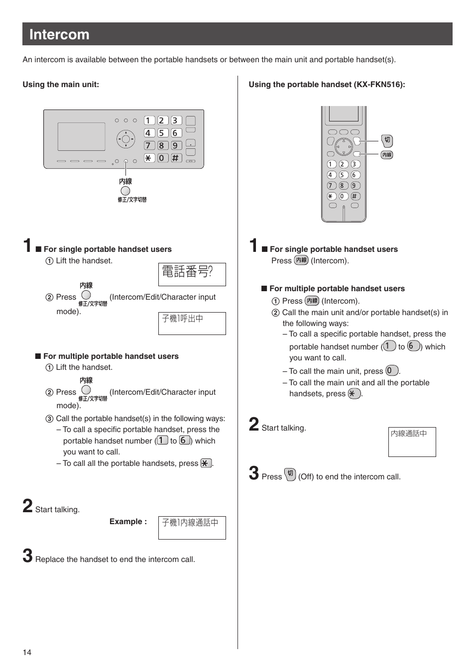 Intercom, 電話番号 | Panasonic KX-PW508DW User Manual | Page 14 / 20