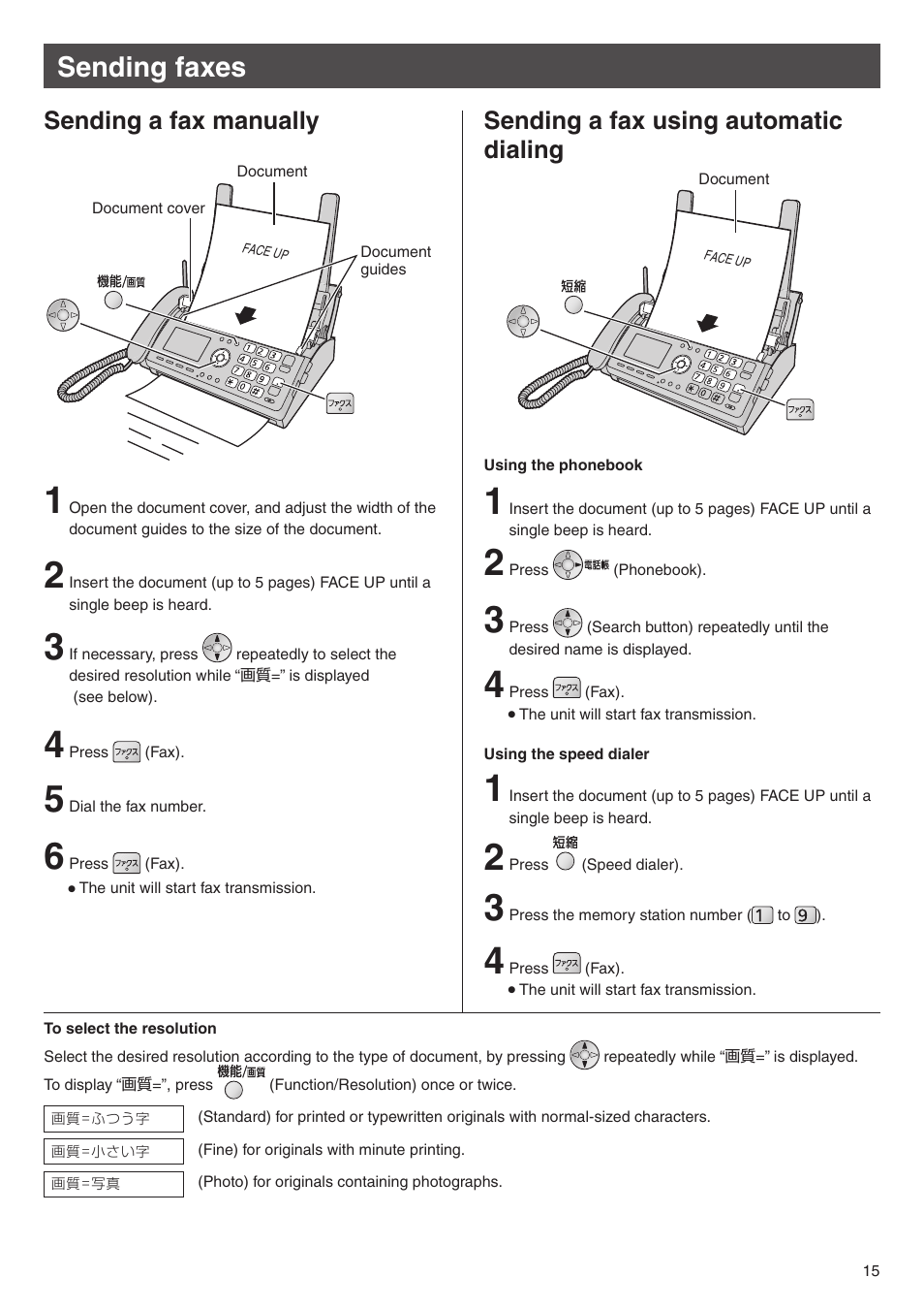 Sending faxes, Sending a fax manually, Sending a fax using automatic dialing | Panasonic KX-PW508DW User Manual | Page 15 / 20