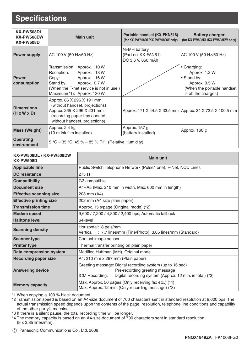 Specifications | Panasonic KX-PW508DW User Manual | Page 20 / 20