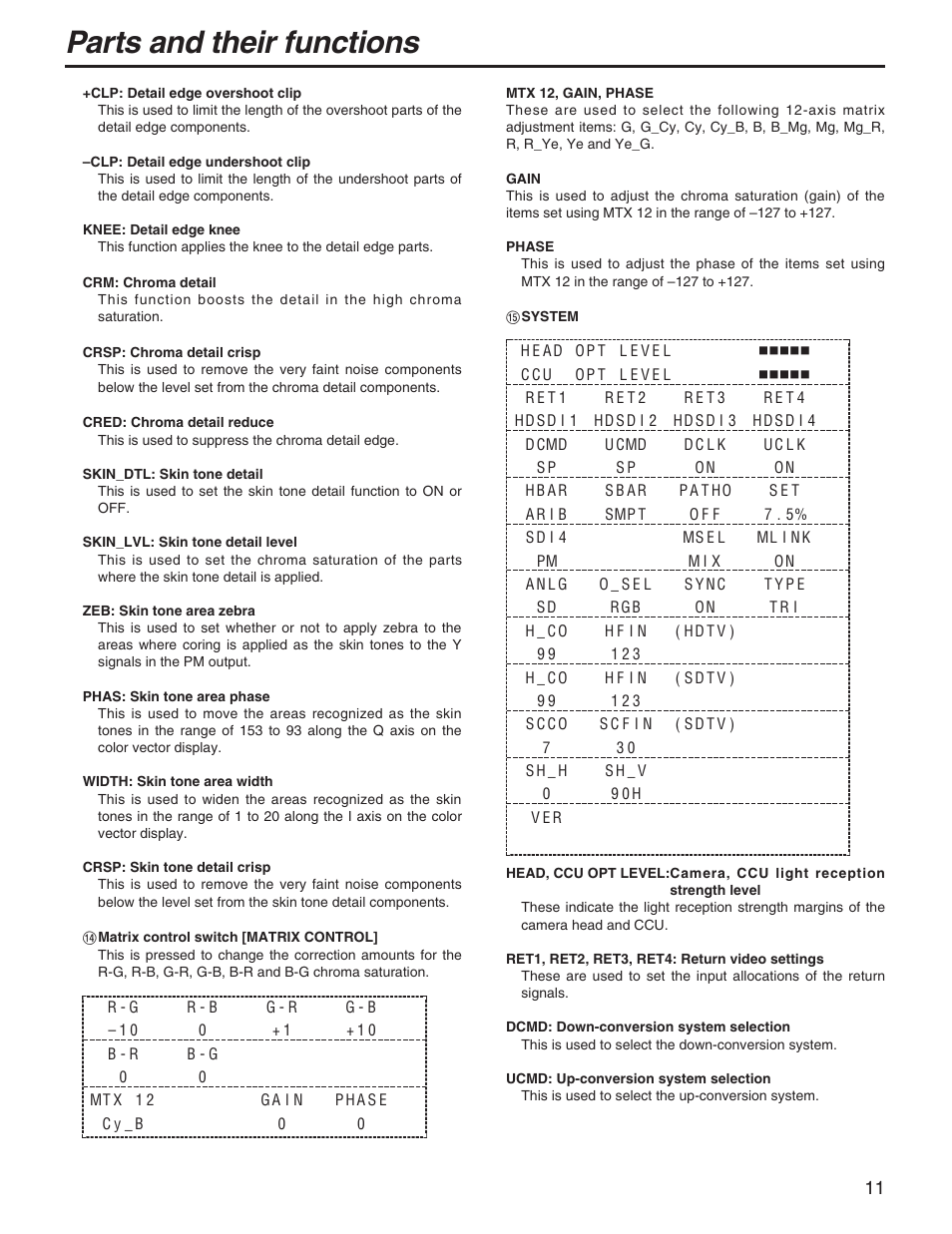 Parts and their functions | Panasonic AK-HRP931P User Manual | Page 11 / 18