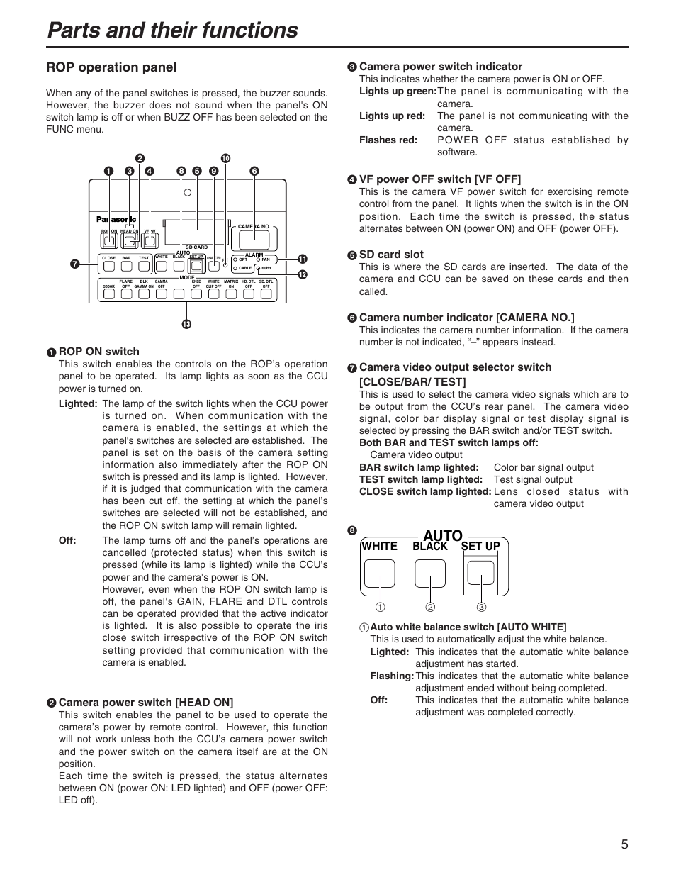 Parts and their functions, Rop operation panel, Auto | White set up black, Camera number indicator [camera no, Rop on switch, Camera power switch [head on, Camera power switch indicator, Vf power off switch [vf off, Sd card slot | Panasonic AK-HRP931P User Manual | Page 5 / 18