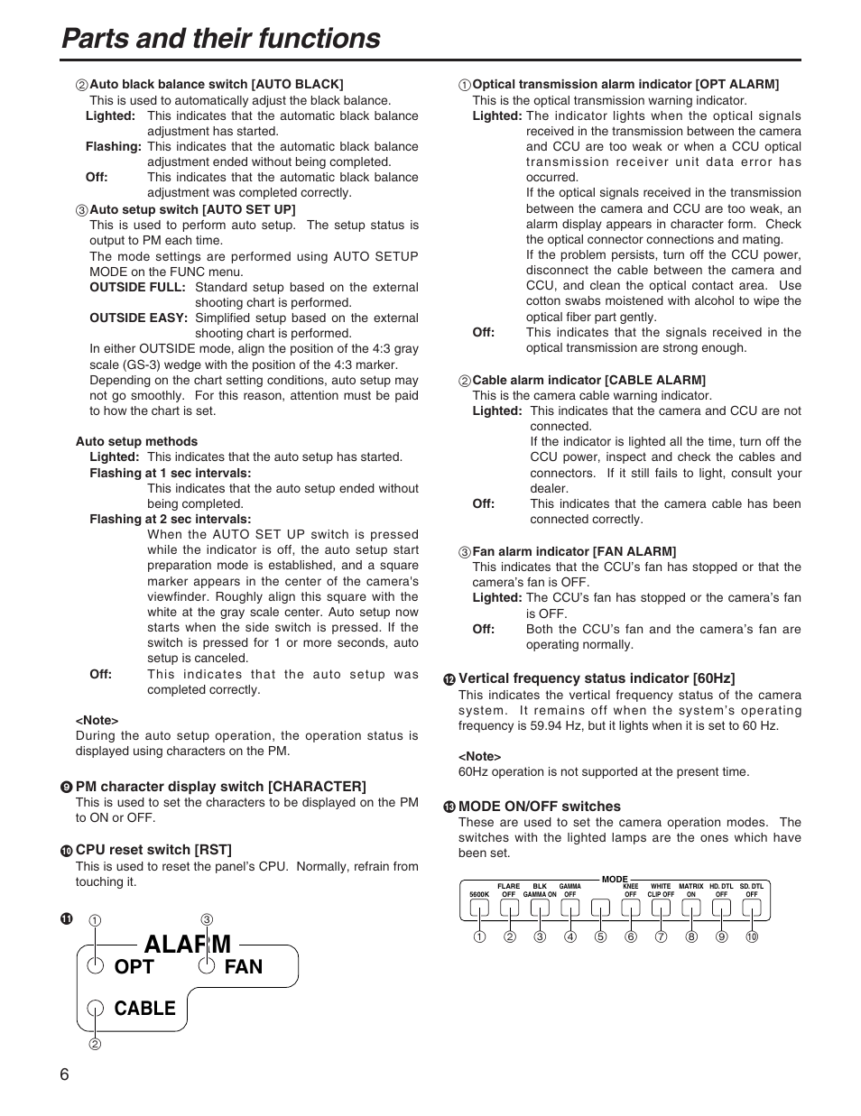 Parts and their functions, Alarm, Opt fan cable | Panasonic AK-HRP931P User Manual | Page 6 / 18