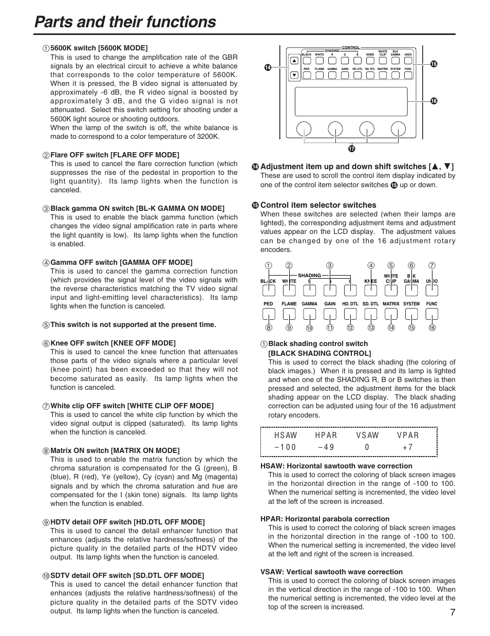 Parts and their functions, Adjustment item up and down shift switches [ 3 , 4, Control item selector switches | Panasonic AK-HRP931P User Manual | Page 7 / 18