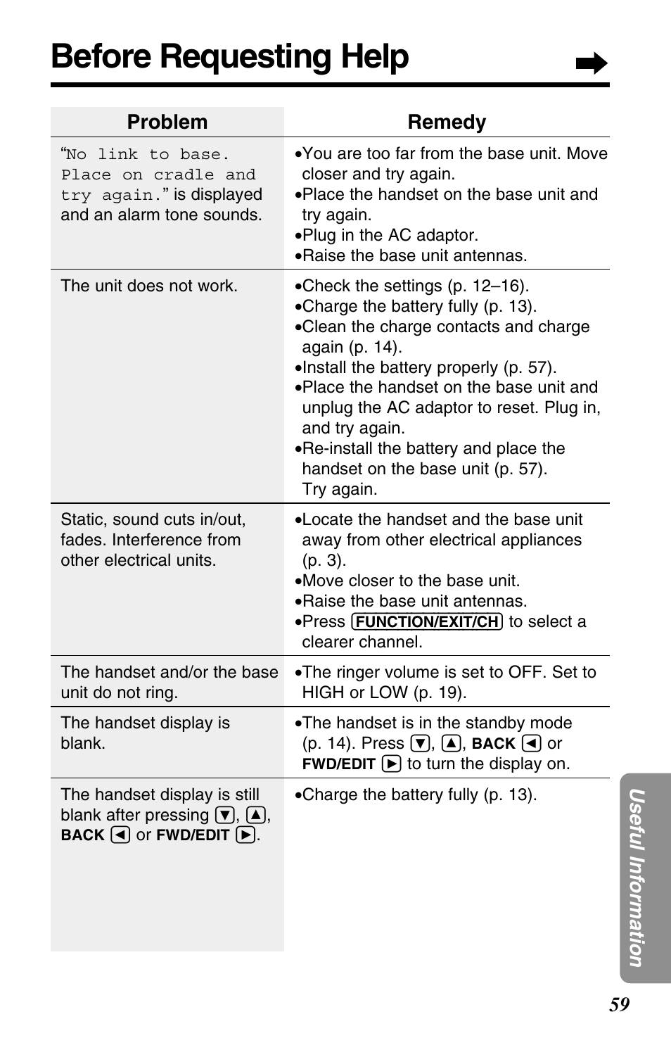 Before requesting help, 59 useful information problem, Remedy | Panasonic KX-TG2563F User Manual | Page 59 / 68