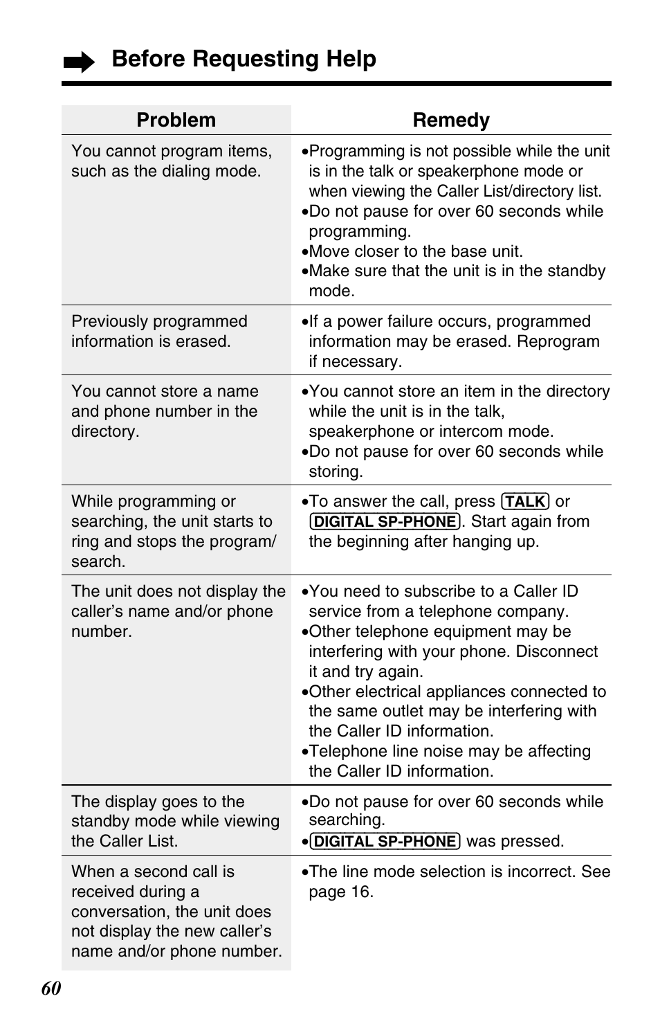 Before requesting help, Problem, Remedy | Panasonic KX-TG2563F User Manual | Page 60 / 68