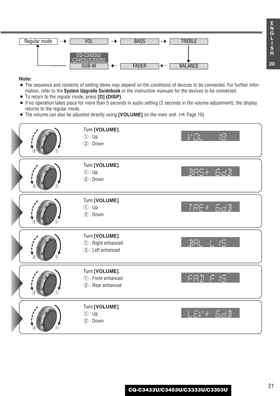 Panasonic C3303U User Manual | Page 21 / 90