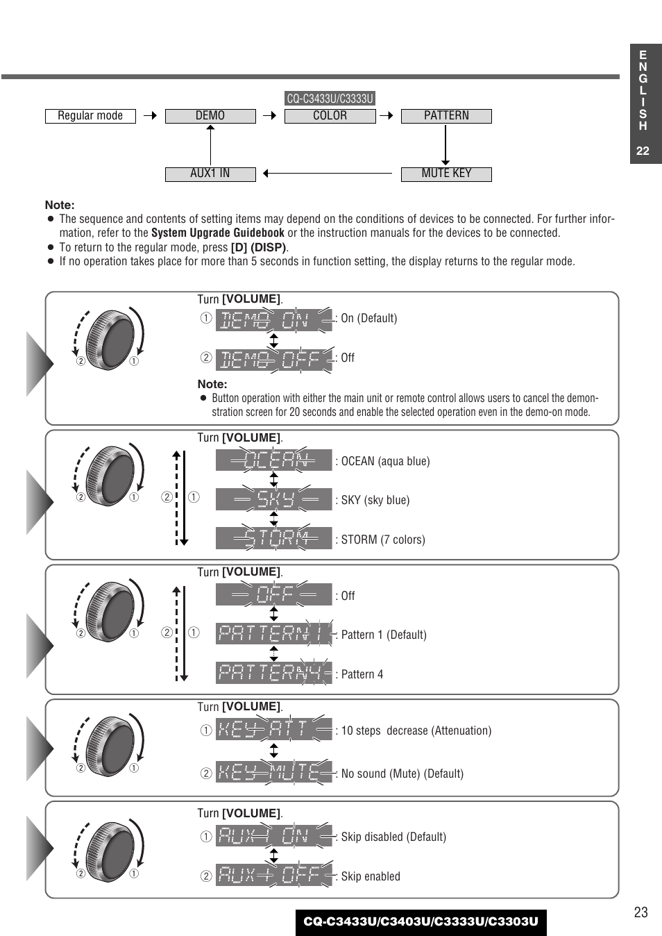 Panasonic C3303U User Manual | Page 23 / 90