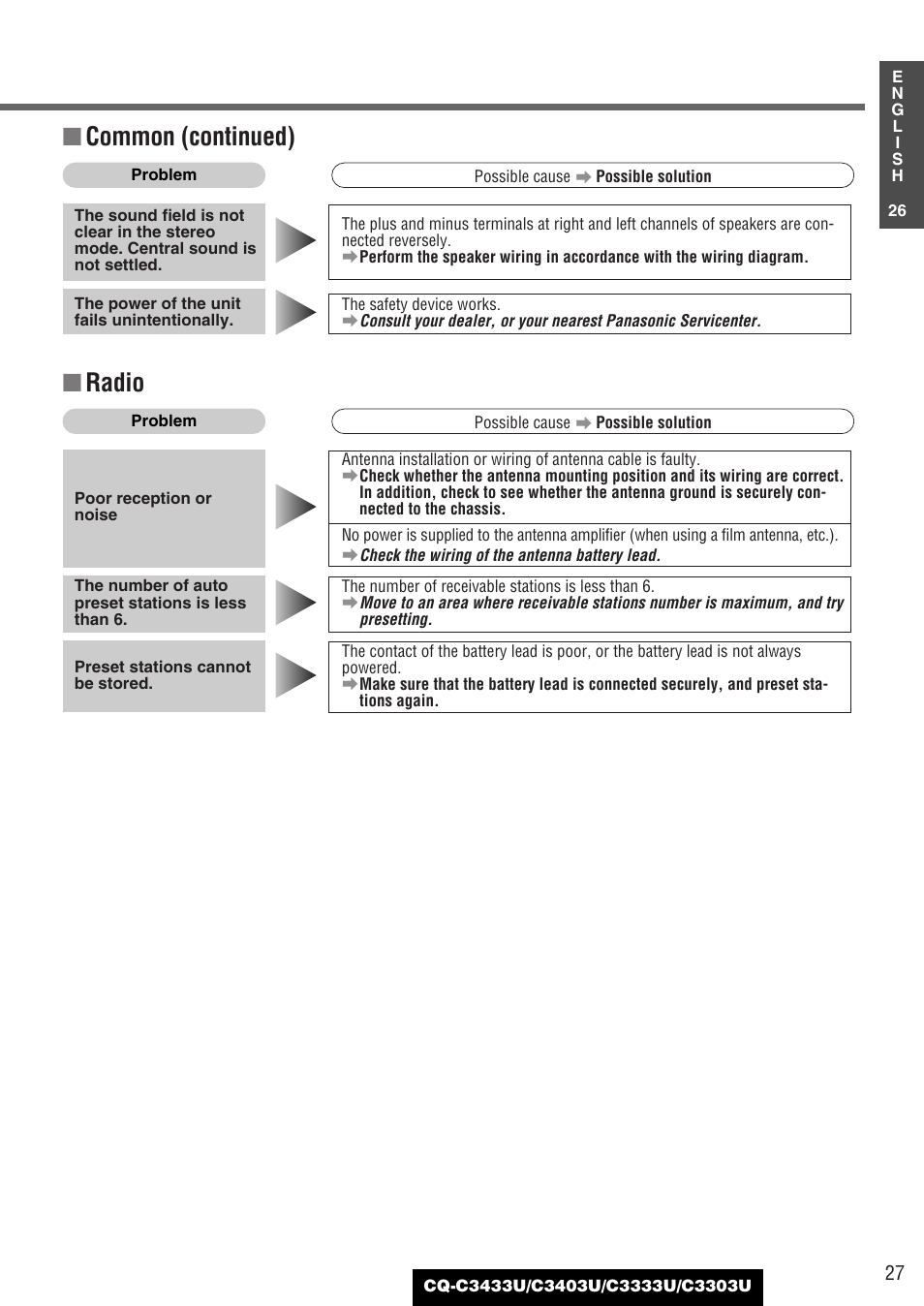 Common (continued), Radio | Panasonic C3303U User Manual | Page 27 / 90