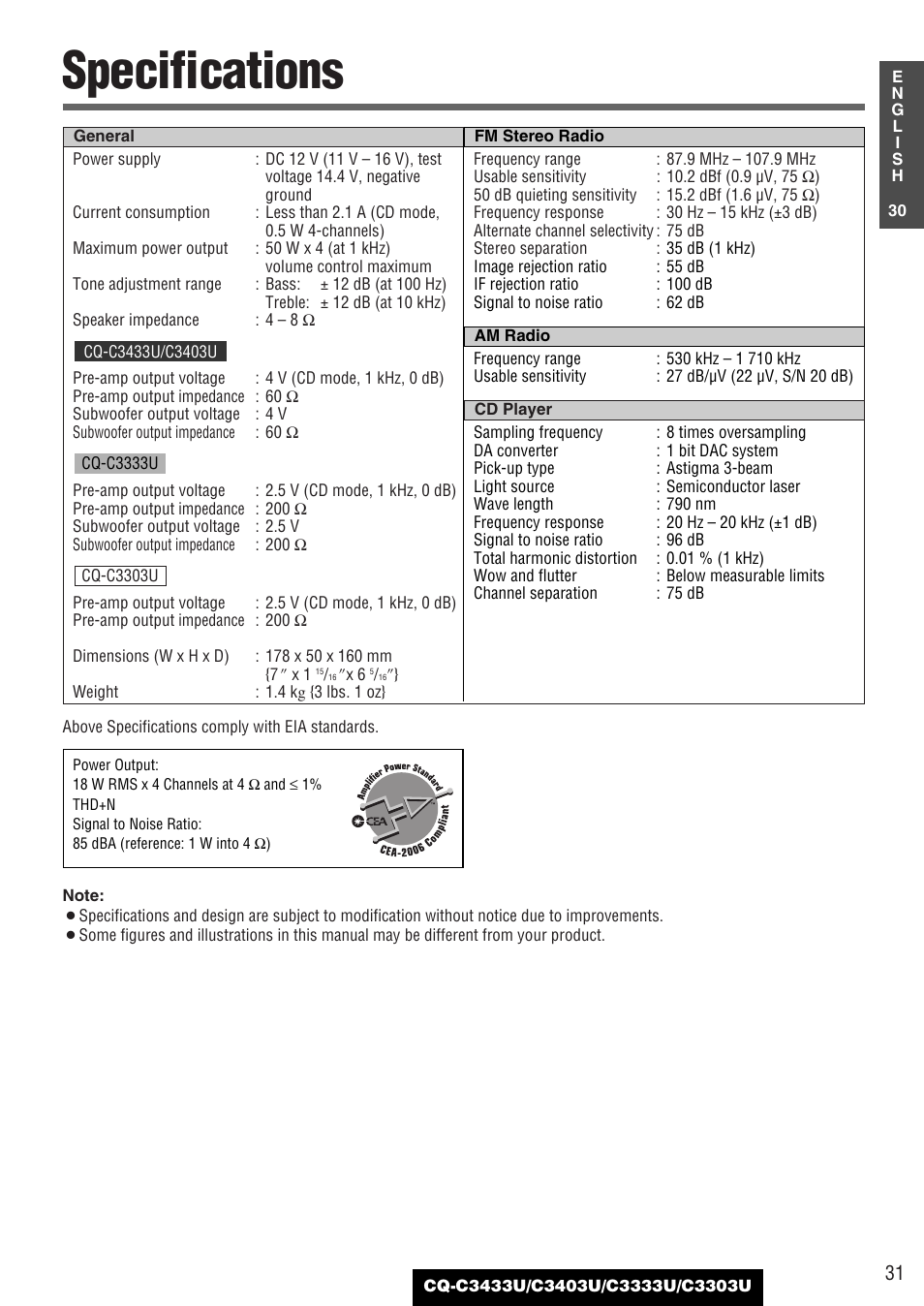 Specifications | Panasonic C3303U User Manual | Page 31 / 90