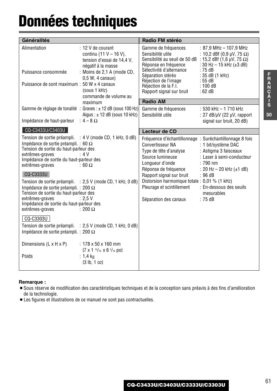 Donnees techniques, Données techniques | Panasonic C3303U User Manual | Page 61 / 90