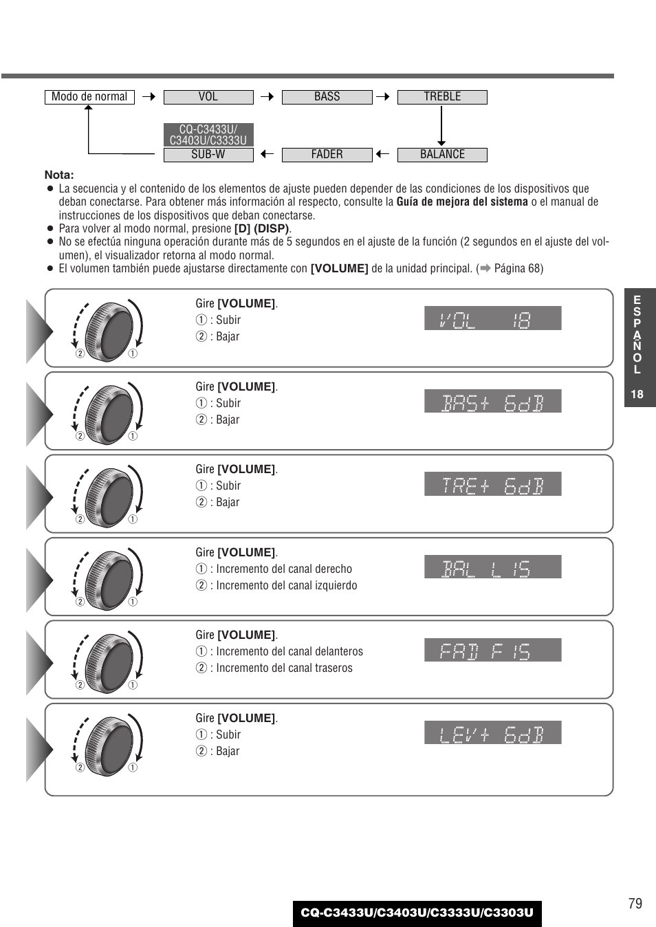 Panasonic C3303U User Manual | Page 79 / 90