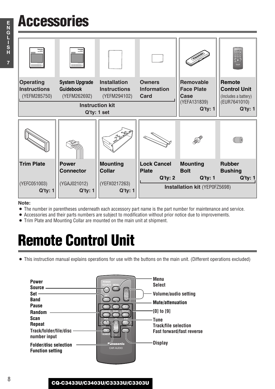 Accessories, Remote control unit, Accessories remote control unit | Installation instructions, Owners information card power connector, Lock cancel plate, Mounting bolt, Rubber bushing, Mounting collar, System upgrade guidebook | Panasonic C3303U User Manual | Page 8 / 90