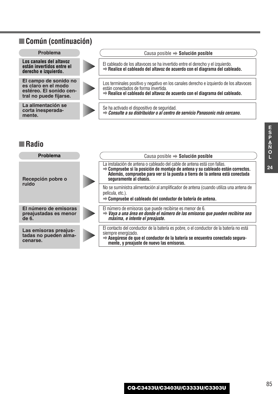 Común (continuación), Radio | Panasonic C3303U User Manual | Page 85 / 90