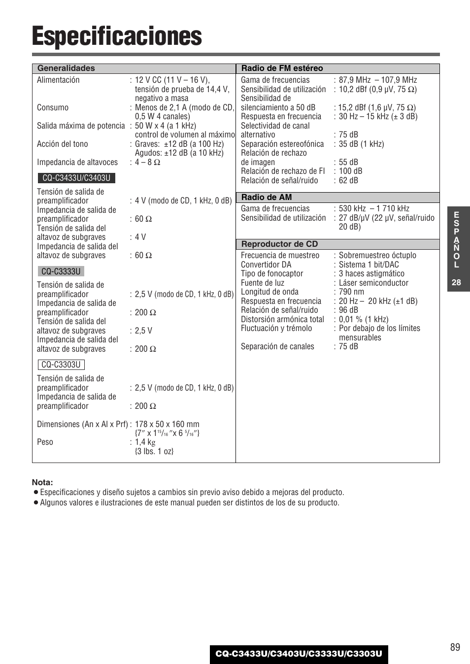 Especificaciones | Panasonic C3303U User Manual | Page 89 / 90