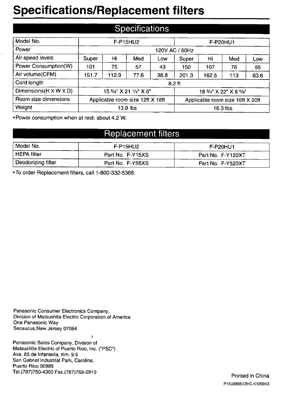Specifications, Replacement filters, Specifications/replacement filters | Panasonic F-P15HU2 User Manual | Page 12 / 12