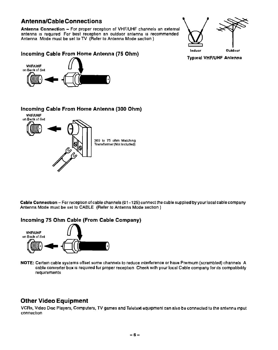Incoming cable from home antenna (75 ohm), Incoming cable from home antenna (300 ohm), Incoming 75 ohm cable (from cable company) | Panasonic CT-20G21 User Manual | Page 6 / 24