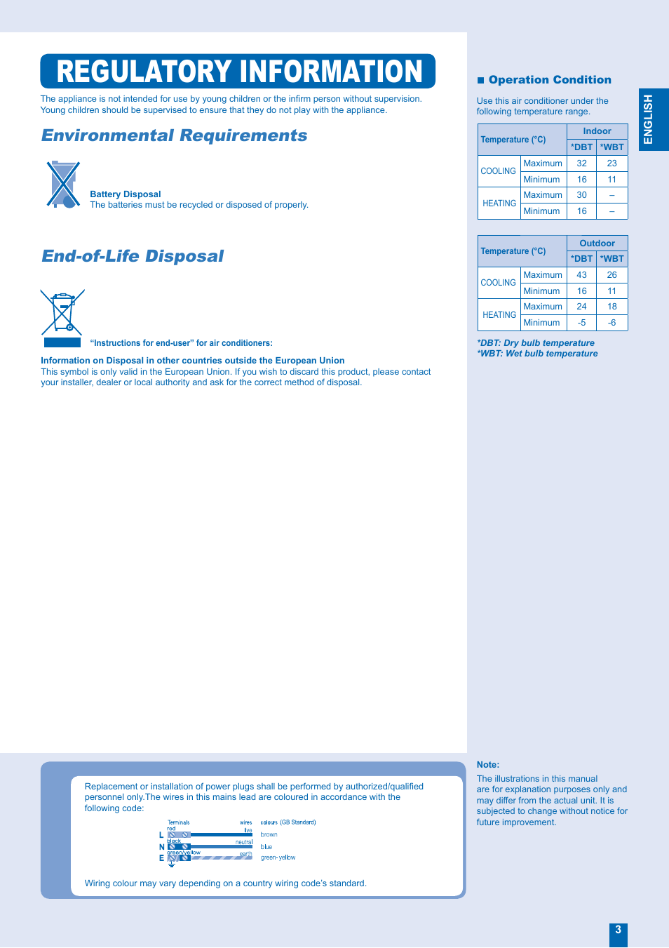 Regulatory information | Panasonic CU-W12EKR User Manual | Page 3 / 12