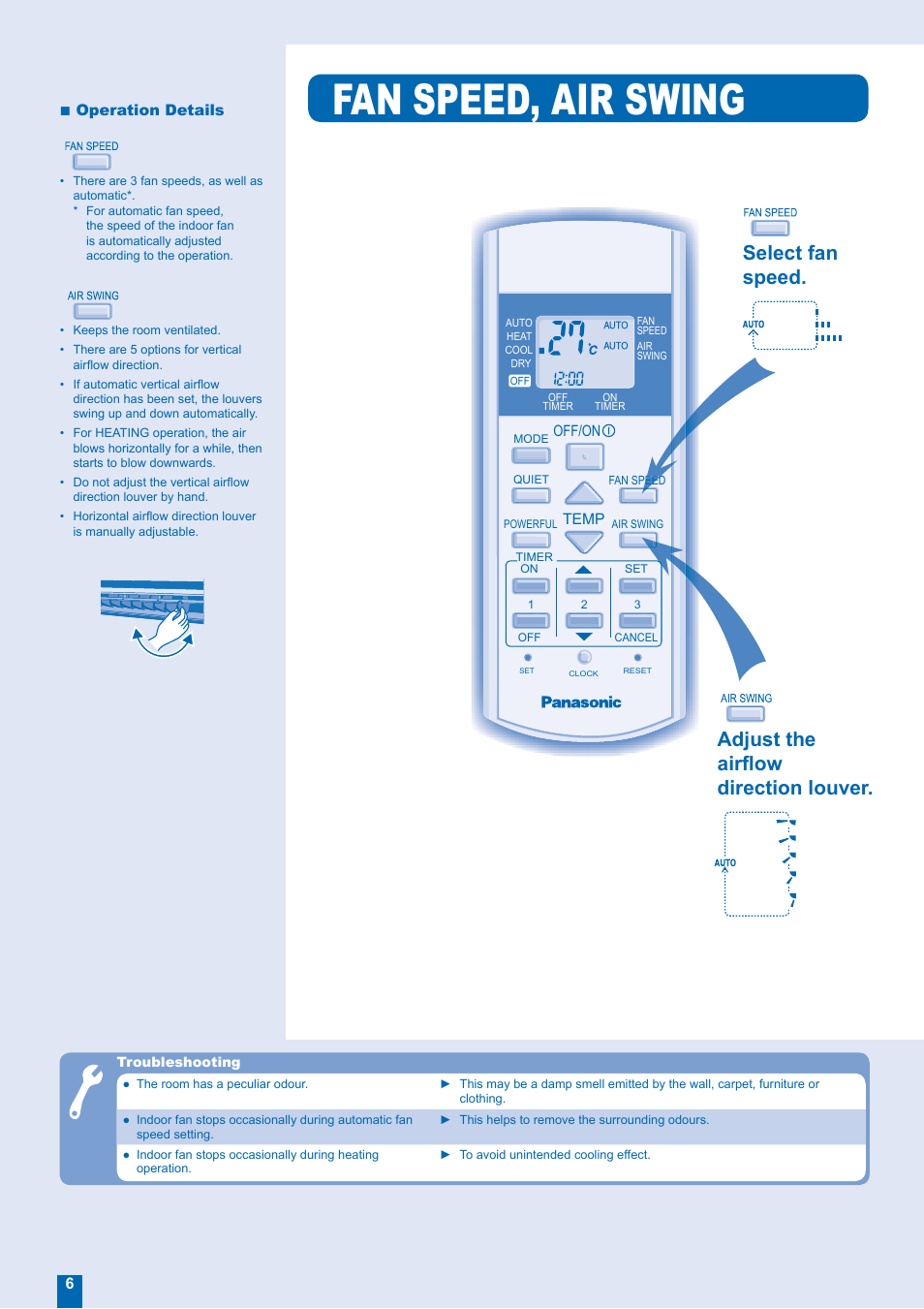 Fan speed, air swing | Panasonic CU-W12EKR User Manual | Page 6 / 12