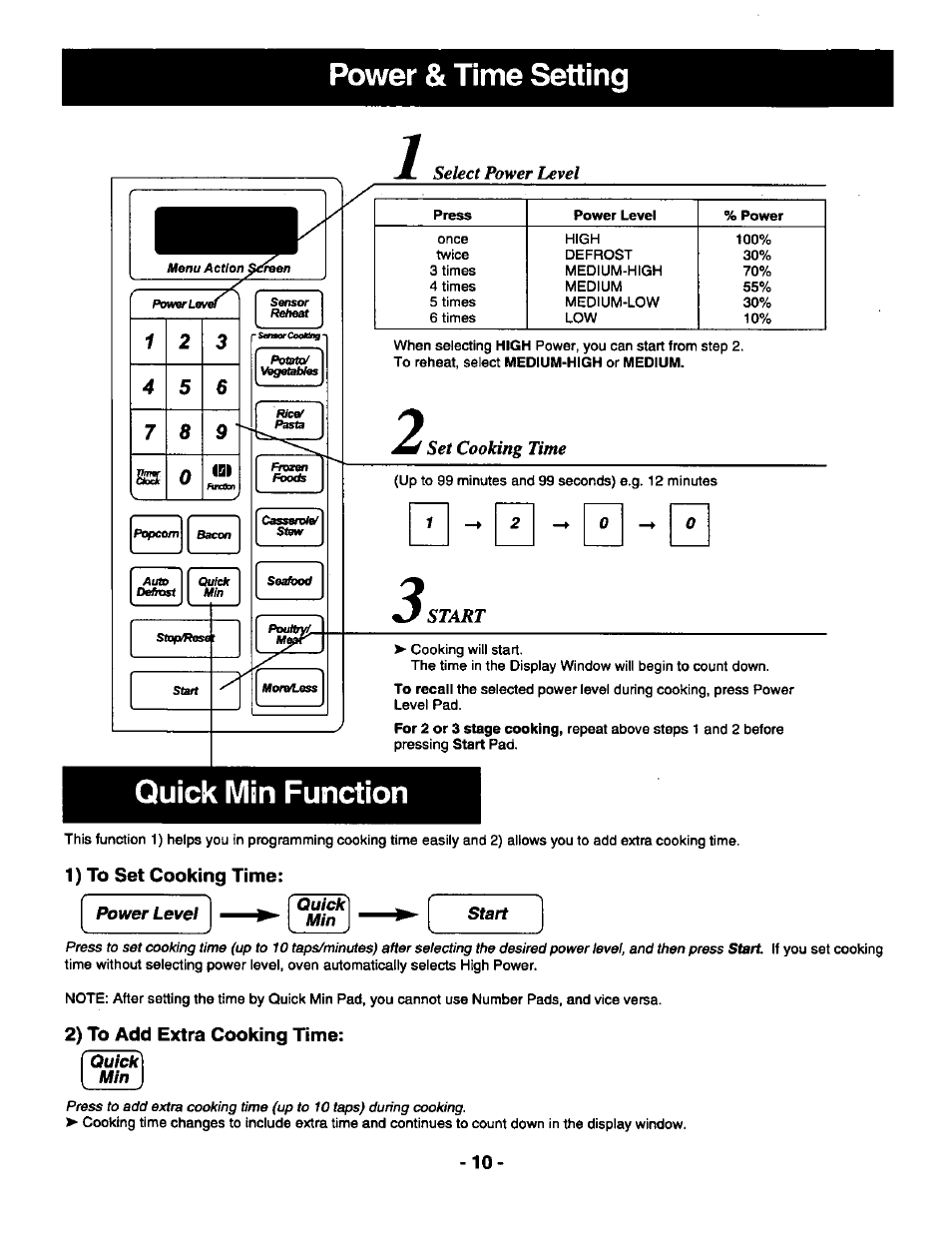 Power & time setting, Quick min function, 1) to set cooking time | 2) to add extra cooking time | Panasonic THE GENIUS NN-R687 User Manual | Page 12 / 56