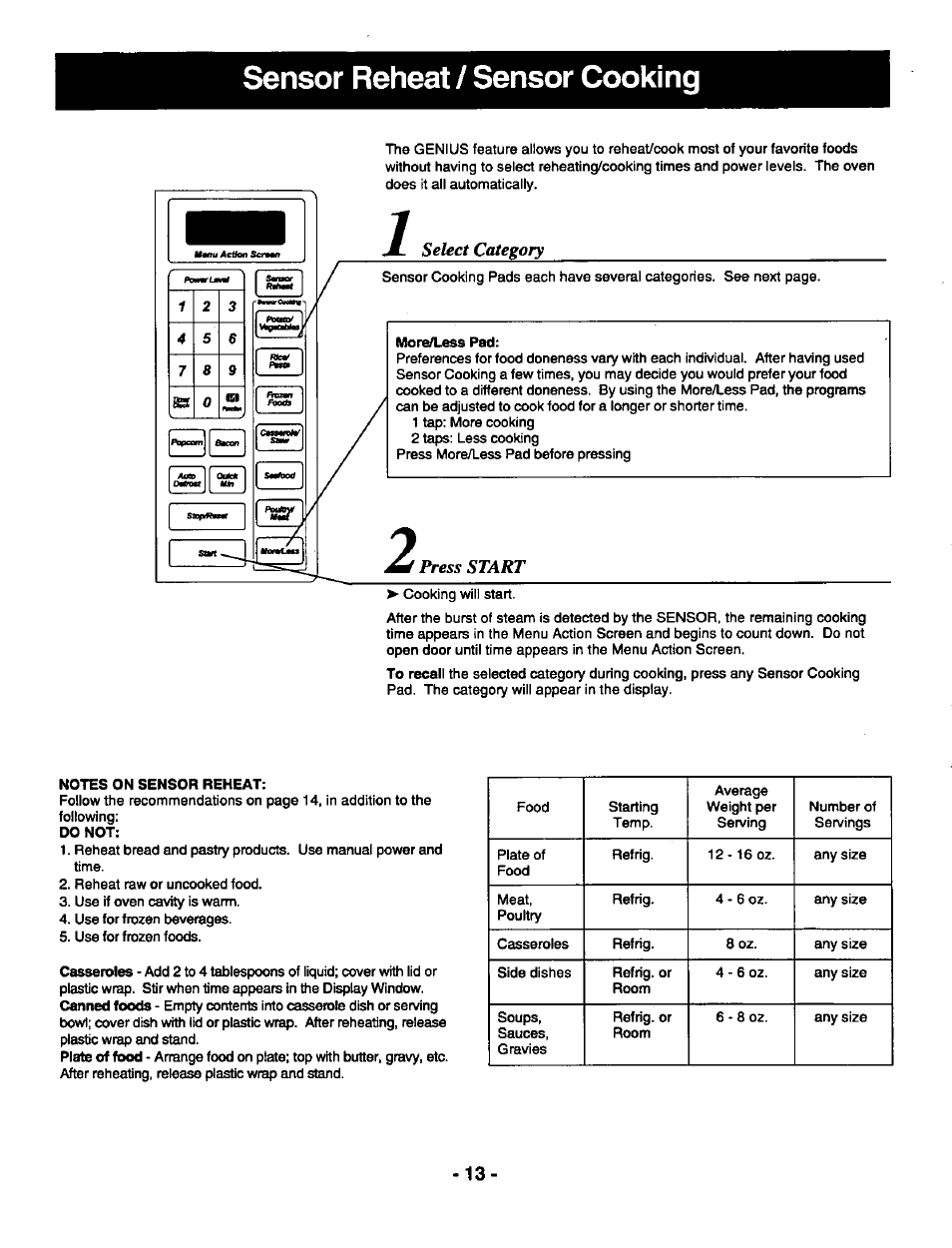 Sensor reheat / sensor cooking, Select category, Press start | Panasonic THE GENIUS NN-R687 User Manual | Page 15 / 56