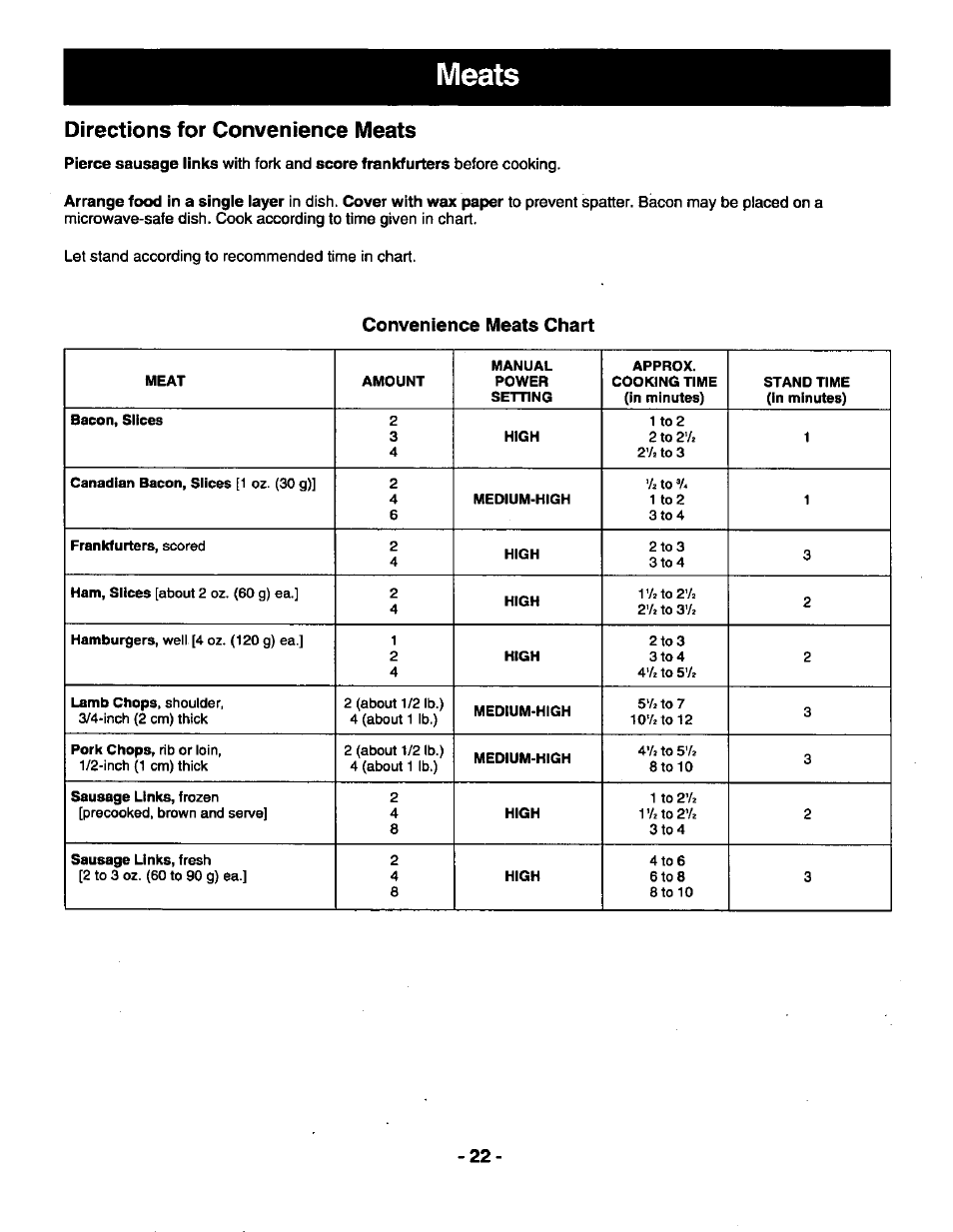 Let stand according to recommended time in chart, Convenience meats chart, Directions for convenience meats | Panasonic THE GENIUS NN-R687 User Manual | Page 24 / 56