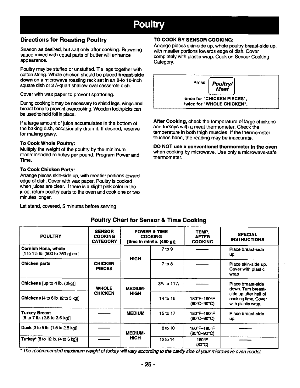 Directions for roasting poultry, Poultry chart for sensor & time cooking, Poultry | Panasonic THE GENIUS NN-R687 User Manual | Page 27 / 56