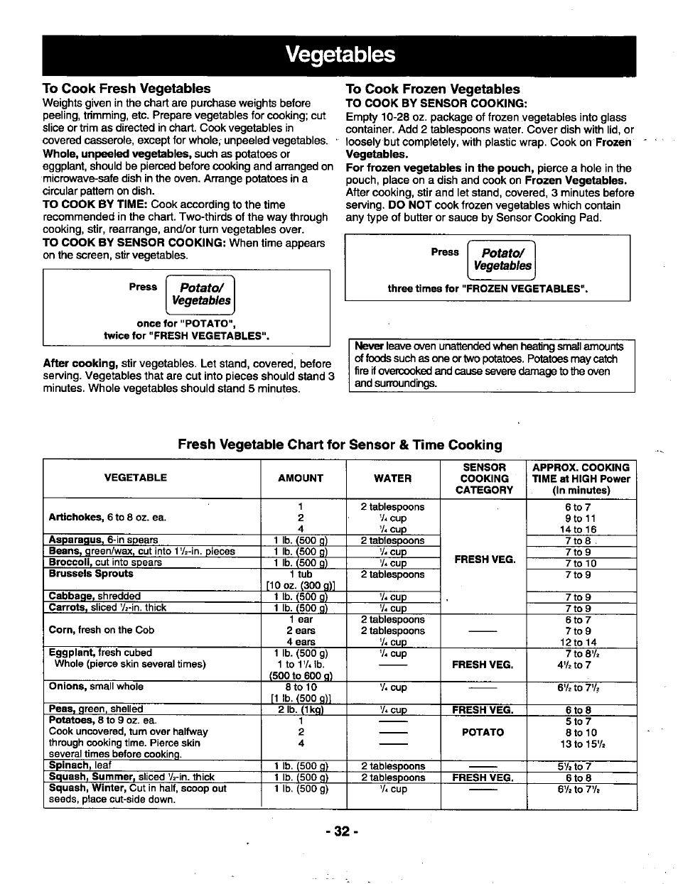 Vegetables, To cook fresh vegetables, To cook frozen vegetables | To cook by sensor cooking, Fresh vegetable chart for sensor & time cooking, Vegetables 2 - 3 3 | Panasonic THE GENIUS NN-R687 User Manual | Page 34 / 56