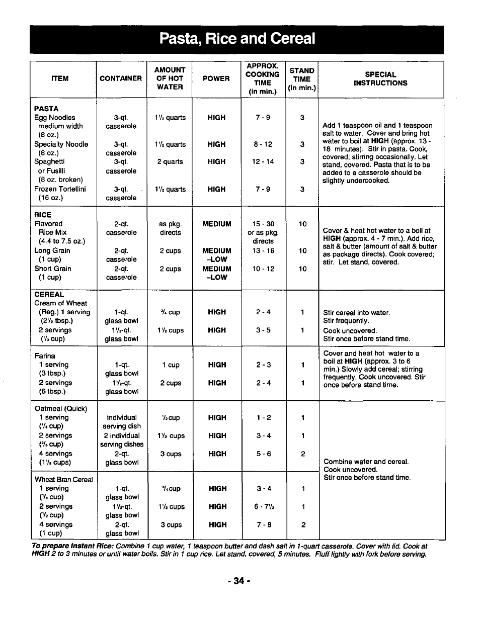 Pasta, rice and cereal, Pasta, rice and cereal 4 - 3 5 | Panasonic THE GENIUS NN-R687 User Manual | Page 36 / 56