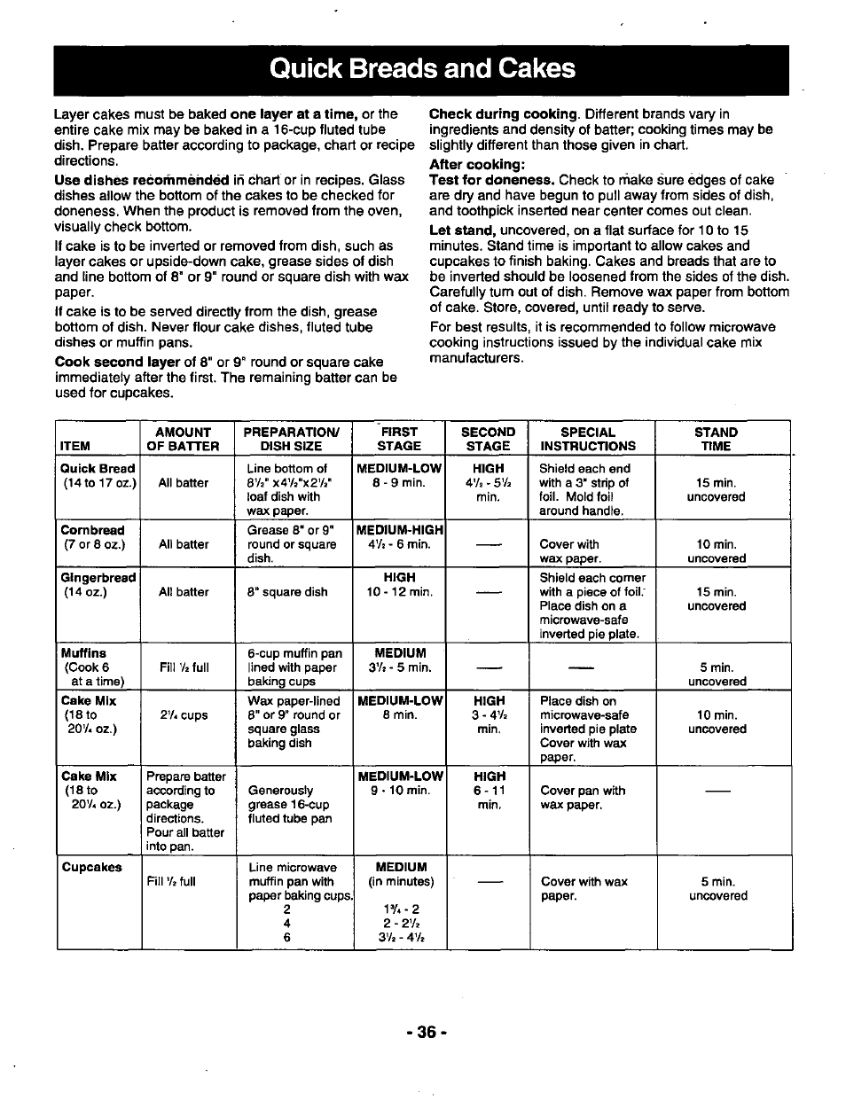 Quick breads and cakes, Quick breads and cakes 6 - 3 7 | Panasonic THE GENIUS NN-R687 User Manual | Page 38 / 56