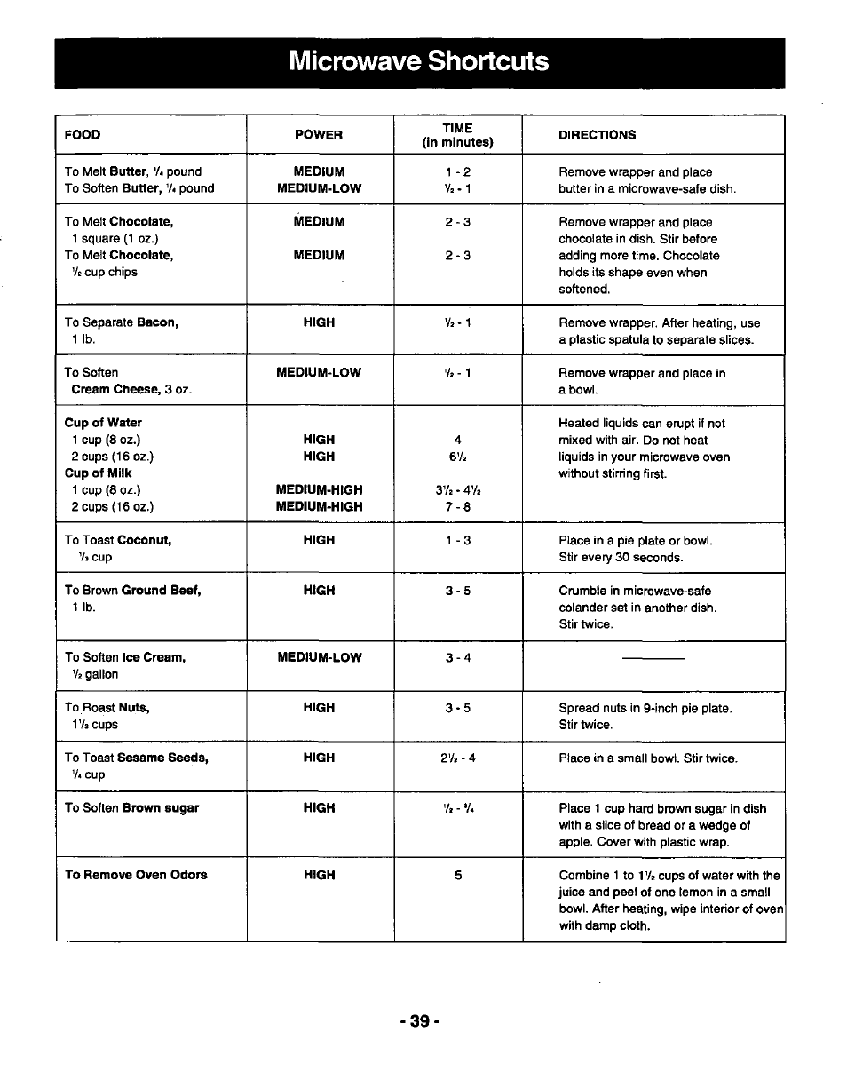 Microwave shortcuts | Panasonic THE GENIUS NN-R687 User Manual | Page 41 / 56
