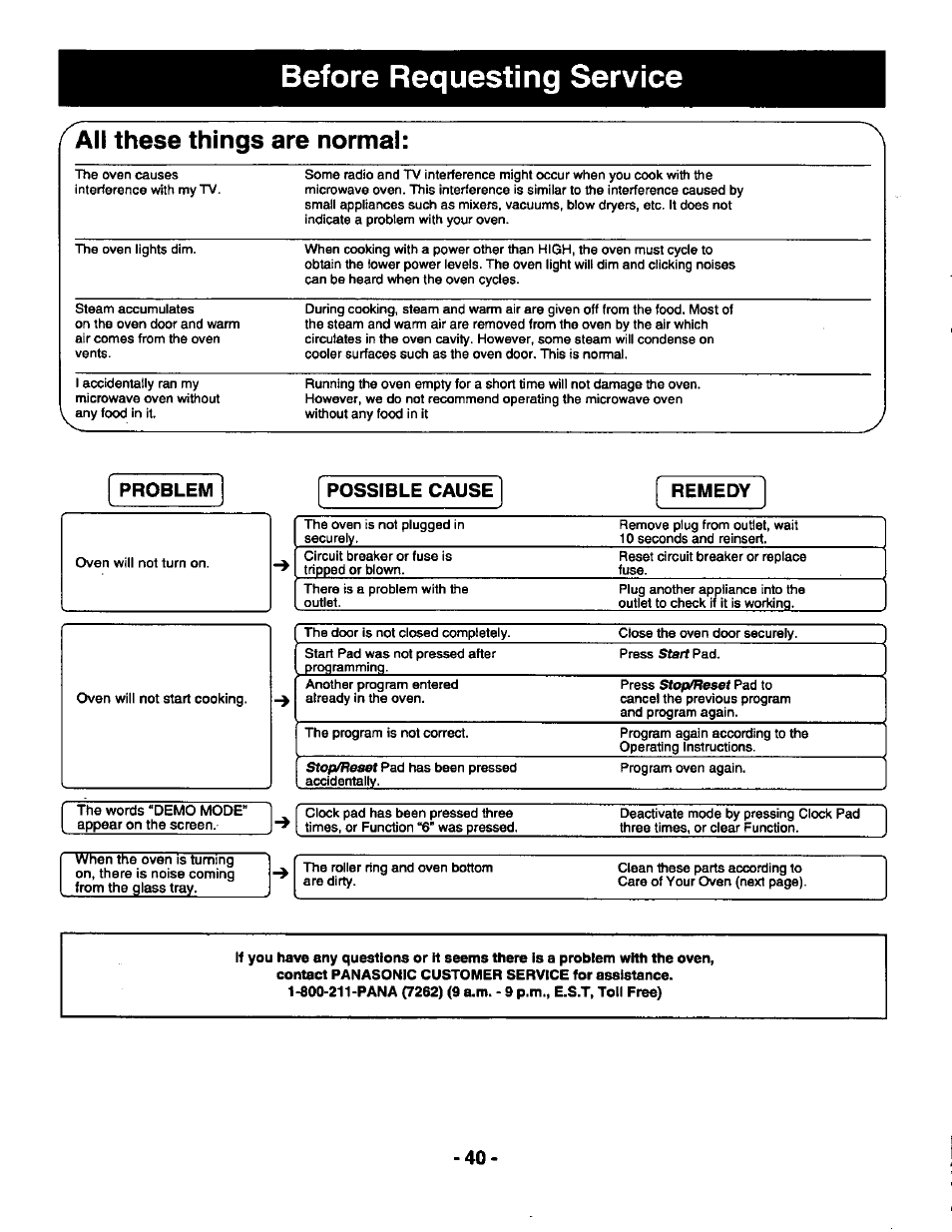 Before requesting service, All these things are normal, Problem | Possible cause remedy | Panasonic THE GENIUS NN-R687 User Manual | Page 42 / 56