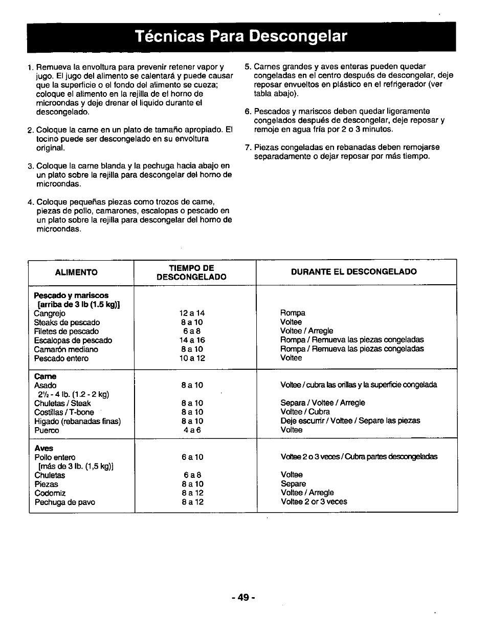 Técnicas para descongelar | Panasonic THE GENIUS NN-R687 User Manual | Page 51 / 56