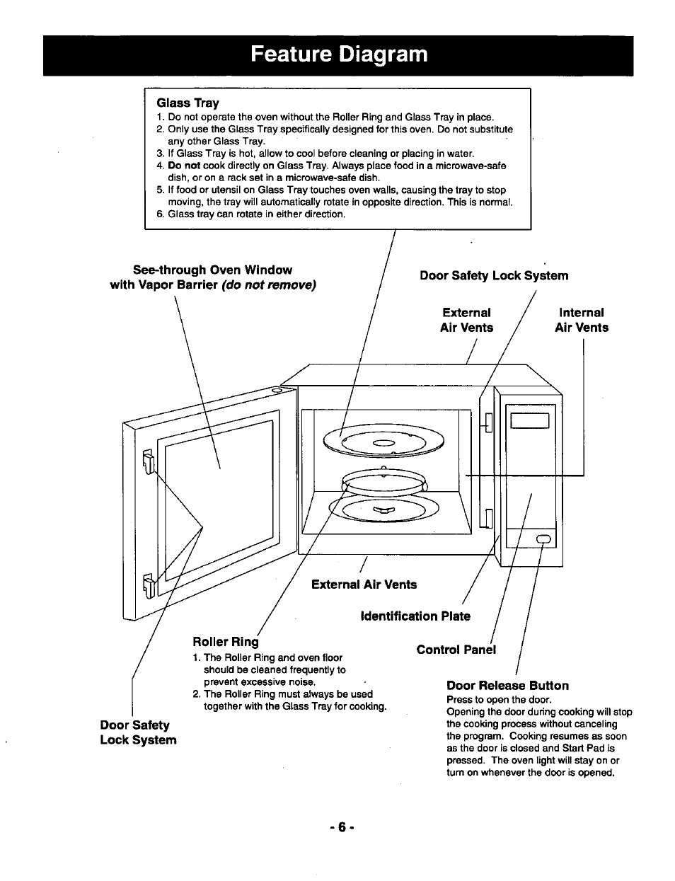 Door safety lock system | Panasonic THE GENIUS NN-R687 User Manual | Page 8 / 56