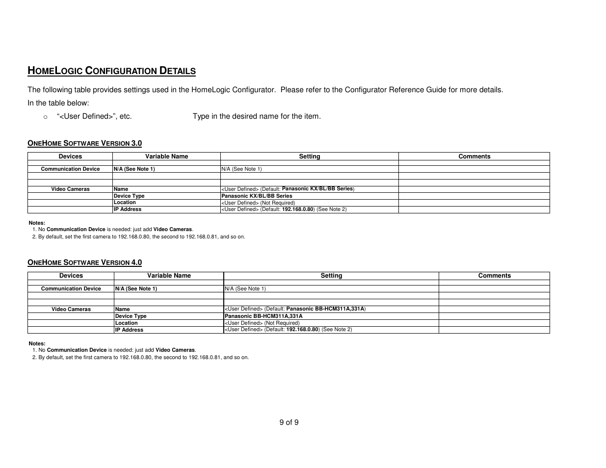 Ogic, Onfiguration, Etails | Panasonic BB-HCM311A User Manual | Page 9 / 9