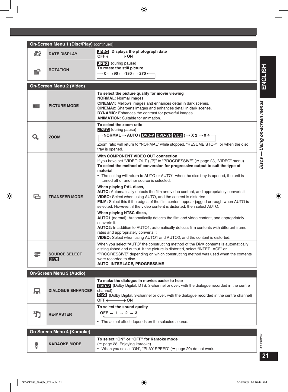 Discs — using on-screen menus, English | Panasonic SC-VK680 User Manual | Page 21 / 40