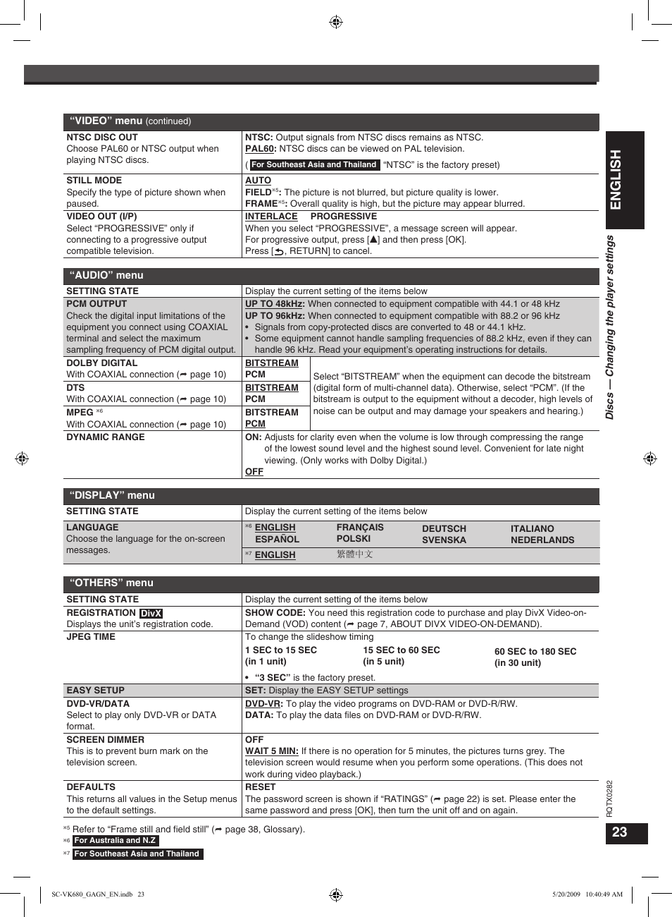 Discs — changing the player settings, English | Panasonic SC-VK680 User Manual | Page 23 / 40