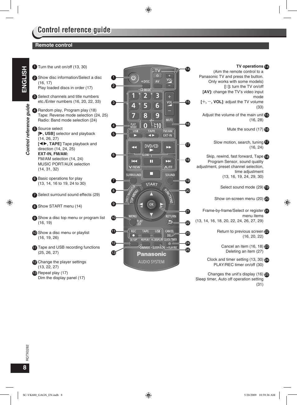 Control reference guide, English, Remote control | Panasonic SC-VK680 User Manual | Page 8 / 40