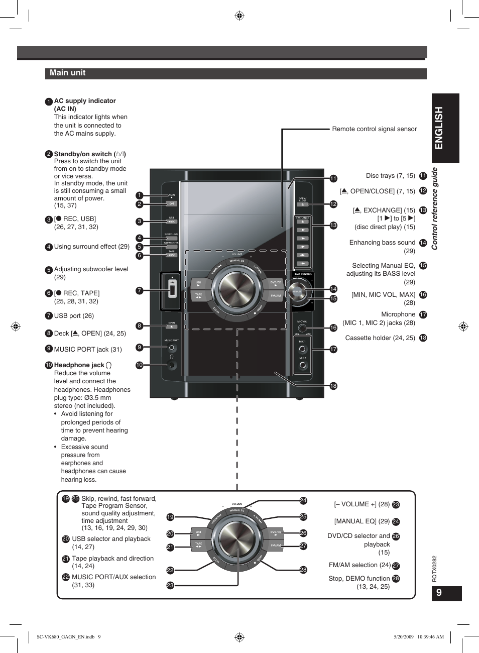 Control reference guide, English, Main unit | Panasonic SC-VK680 User Manual | Page 9 / 40