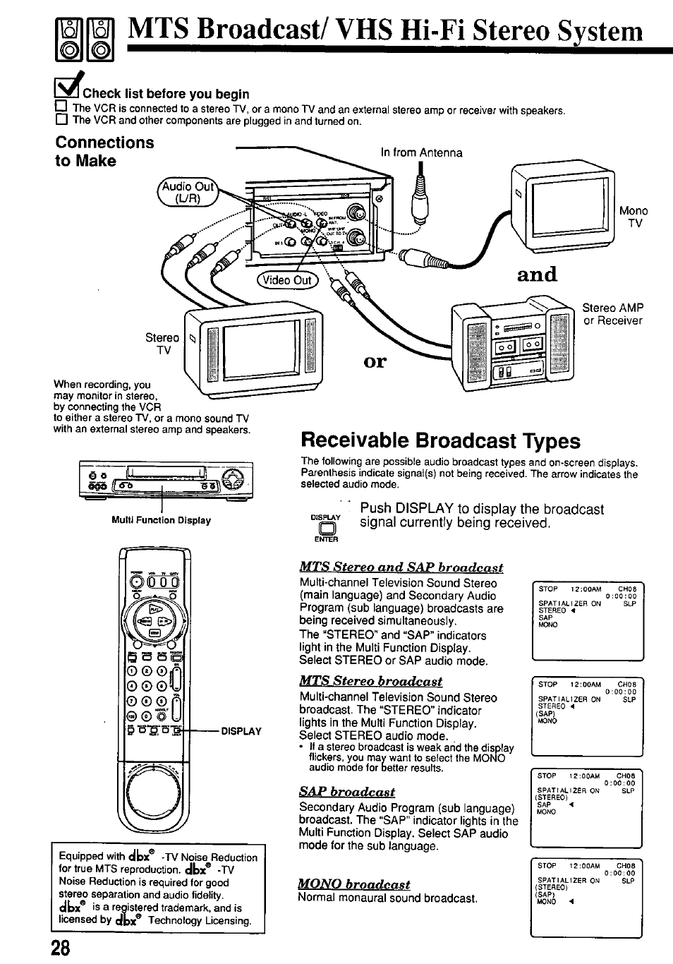 Li||w| mts broadcast/ vhs hi-fi stereo system, Check list before you begin, Receivable broadcast types | Mts stereo and sap broadcast, Mts stp.rfin broadcast, Sap broadcast, Mono broadcast | Panasonic OMNIVISION VHS PV-7662 User Manual | Page 28 / 40