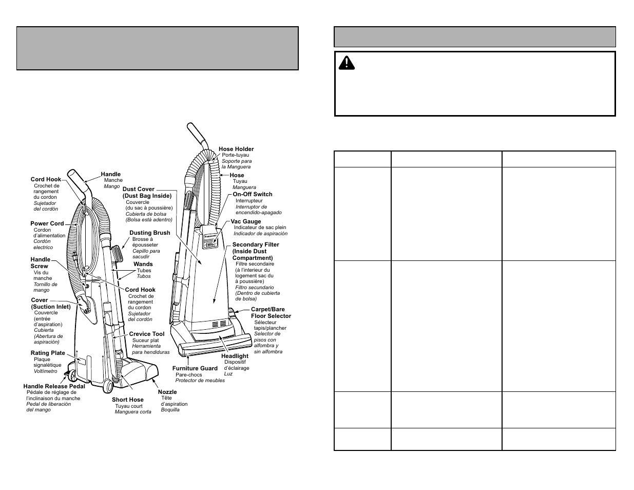 Parts identification, Nomenclature, Identificacion de piezas | Avertissement, Guide de dépannage, Nomenclature identificación de piezas, Vac gauge full | Panasonic MC-V5269 User Manual | Page 10 / 48