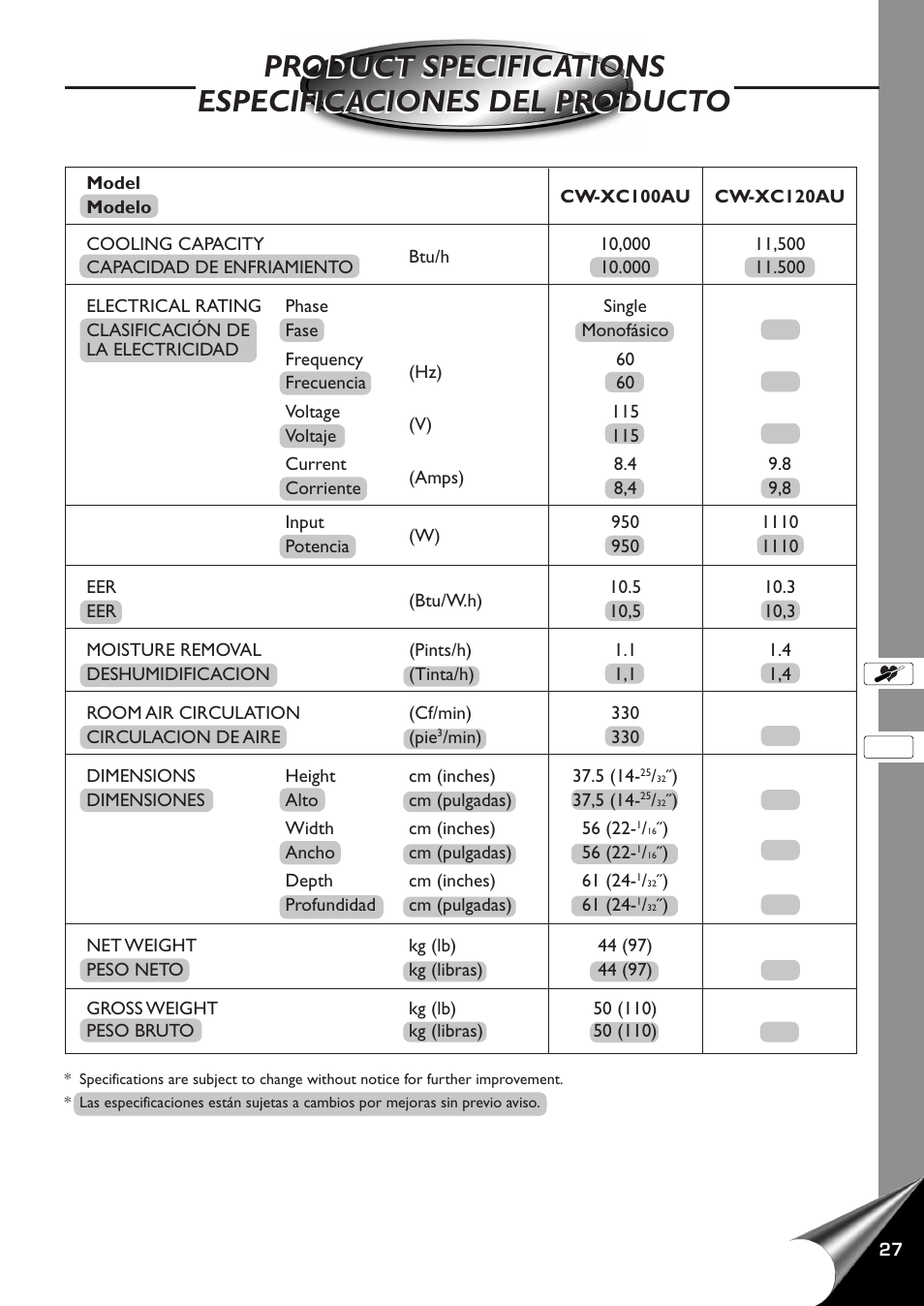 Product specifications, Especificaciones del producto | Panasonic CW-XC100AU User Manual | Page 29 / 32