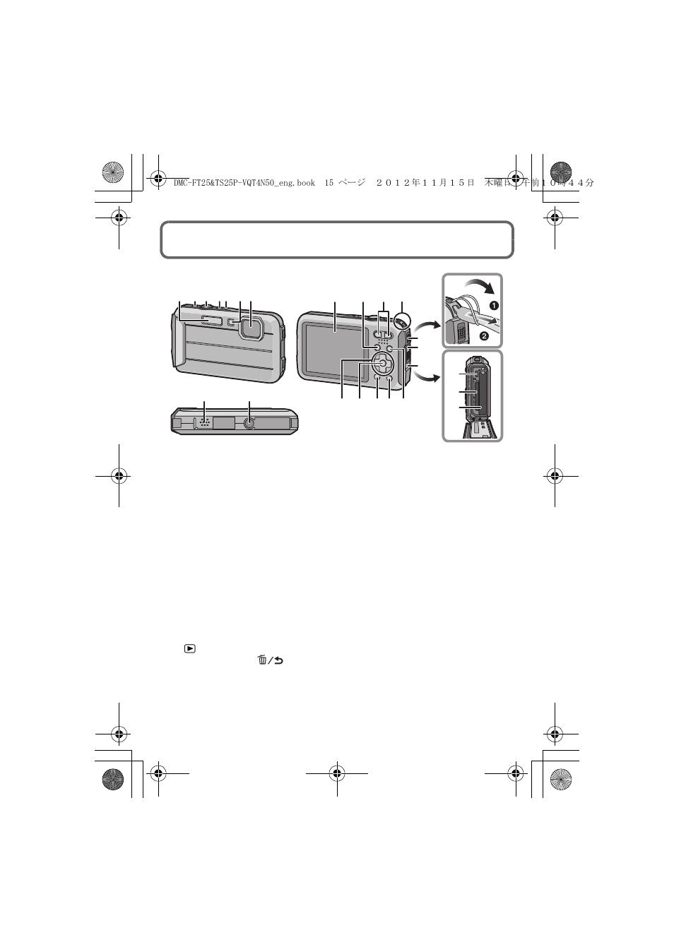 Names and functions of main parts | Panasonic DMC-TS25 User Manual | Page 15 / 31