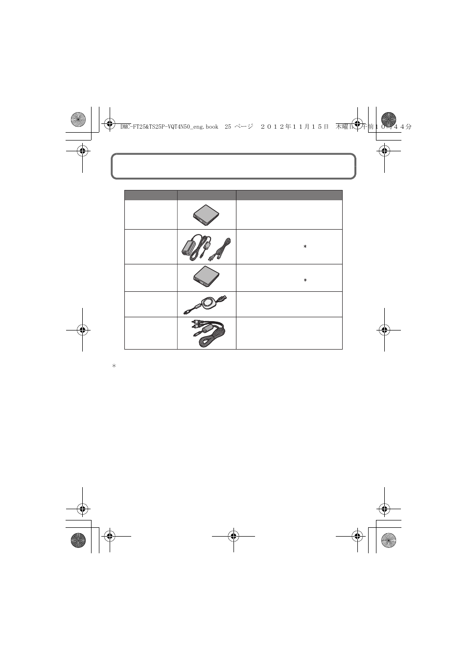 Digital camera accessory system, Digital camera accessory order form | Panasonic DMC-TS25 User Manual | Page 25 / 31