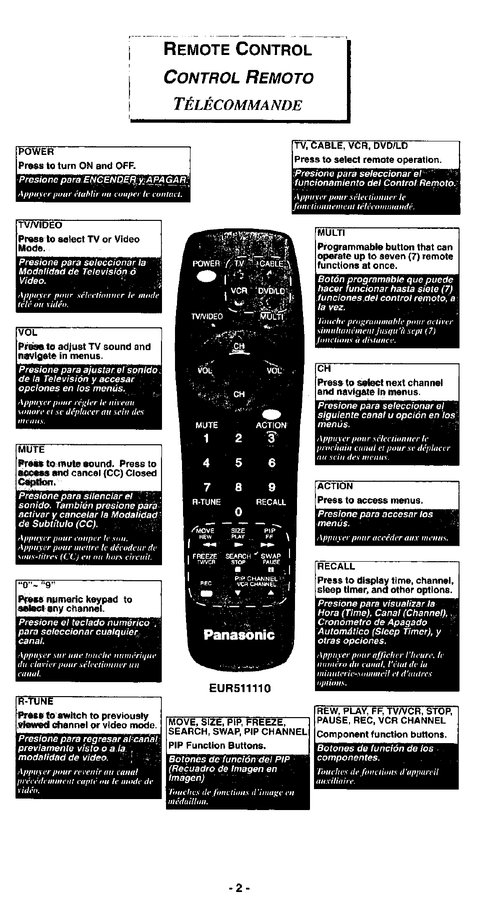 Panasonic EUR511110 User Manual | Page 2 / 11