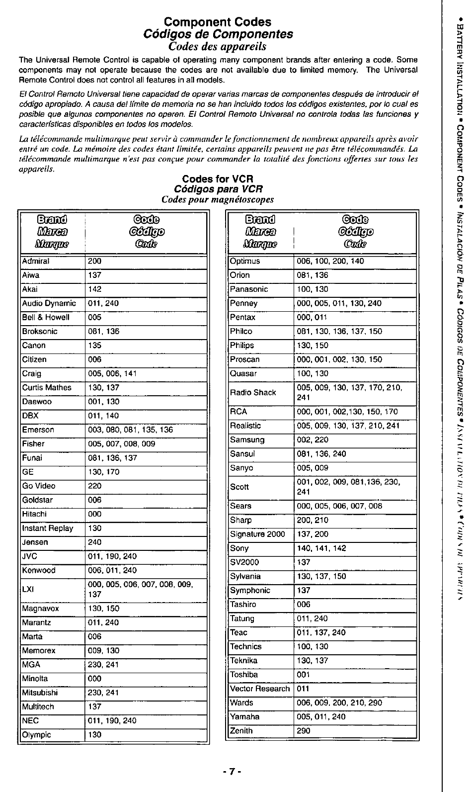 Component codes códigos de componentes, Codes for vcr, Códigos para vcr | Panasonic EUR511110 User Manual | Page 7 / 11